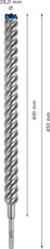 Vrták do kladiv EXPERT SDS plus-7X, 28 × 400 × 450 mm