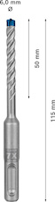 Vrták do kladiv EXPERT SDS plus-7X, 6 × 50 × 115 mm, 10 ks