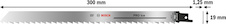 List PRO Ice S1211K, 1,25 × 19 × 300 mm, 5 ks