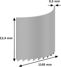 Pás PRO CB4418 pro pásovou pilu, 1140 mm, 2 ks