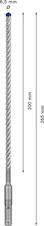 Vrtáky do kladiv EXPERT SDS plus-7X, 6,5 × 200 × 265 mm, 10 ks