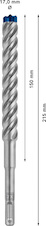 Vrták do kladiv EXPERT SDS plus-7X, 17 × 150 × 215 mm