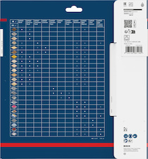 Pilový kotouč EXPERT High Pressure Laminate, 235 × 2,8/1,8 × 30 mm, T64